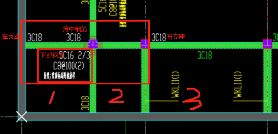 跨梁
