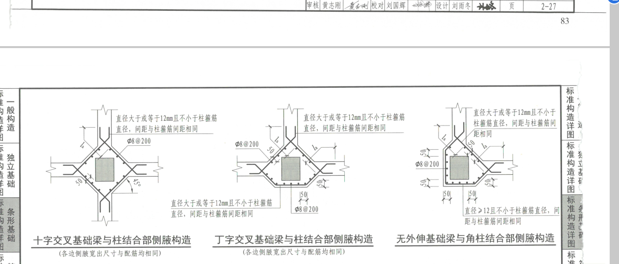 如何布置
