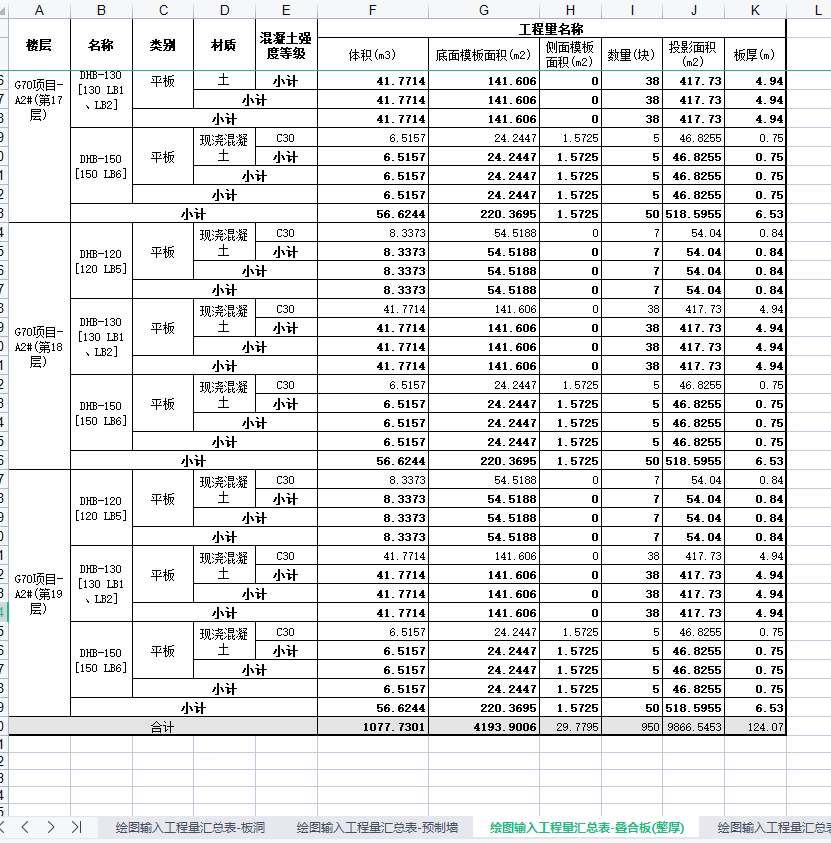 接触面积