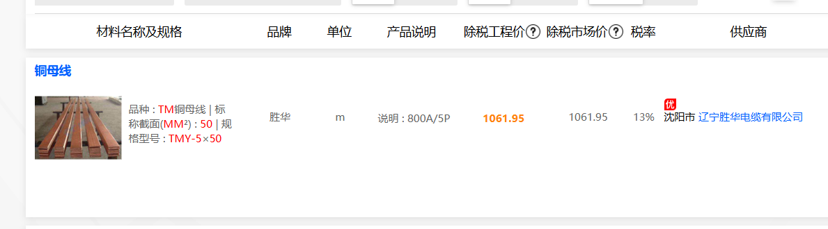 成本核算