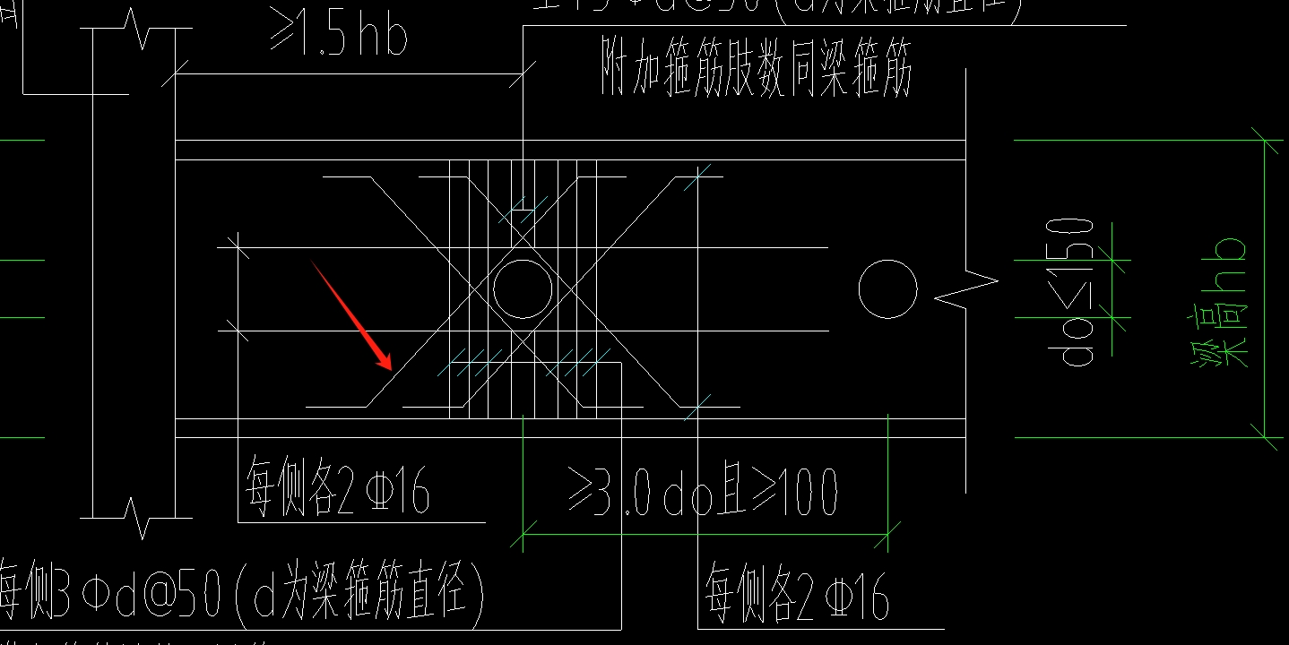 开洞