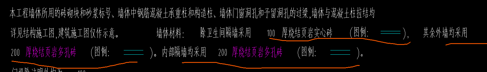 过梁