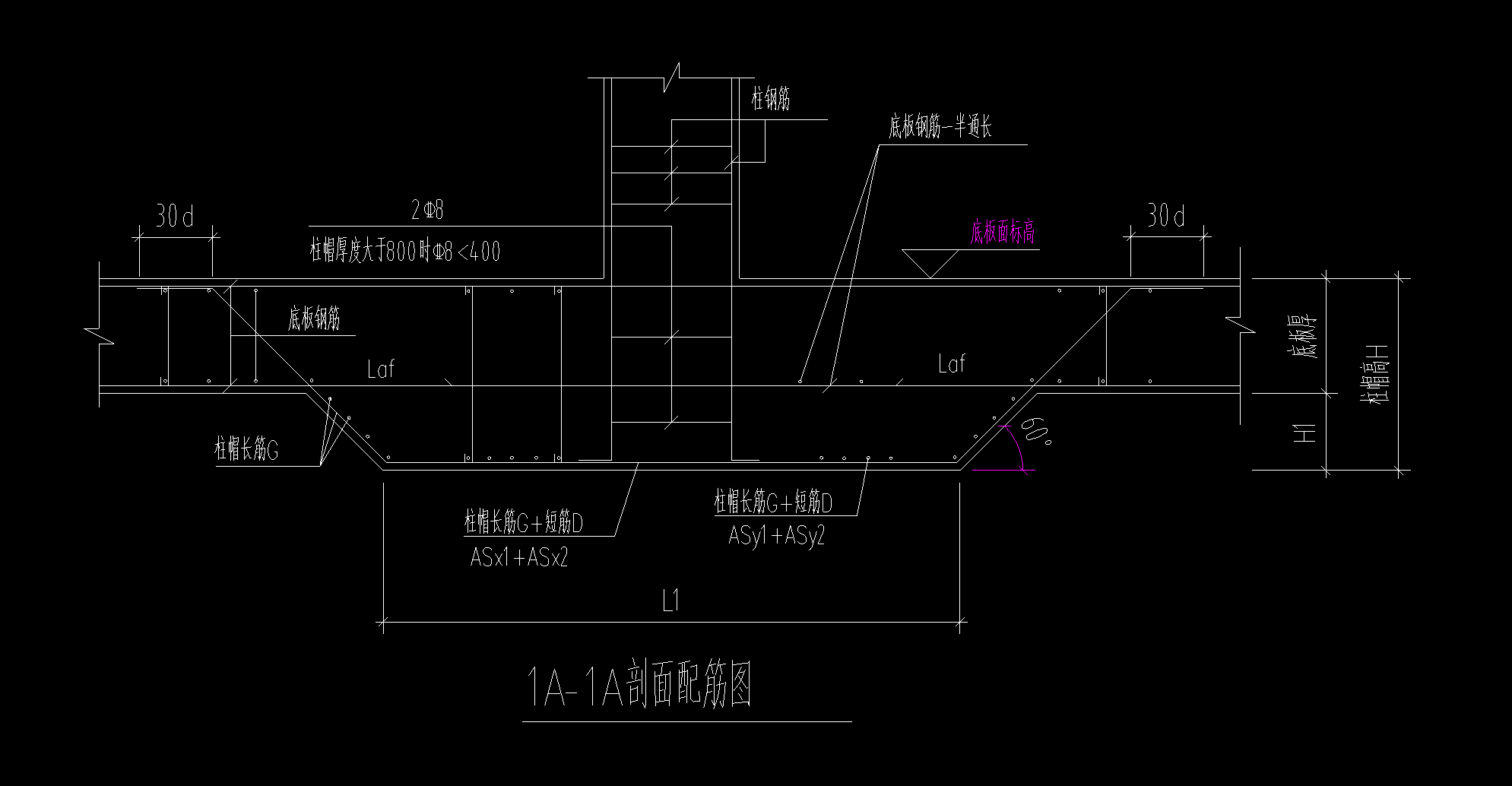 柱帽钢筋图集16g101图片