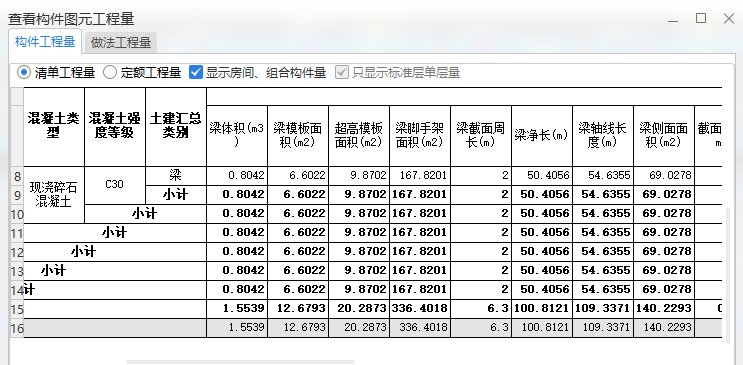 超过3.6
