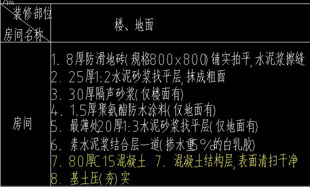 块料