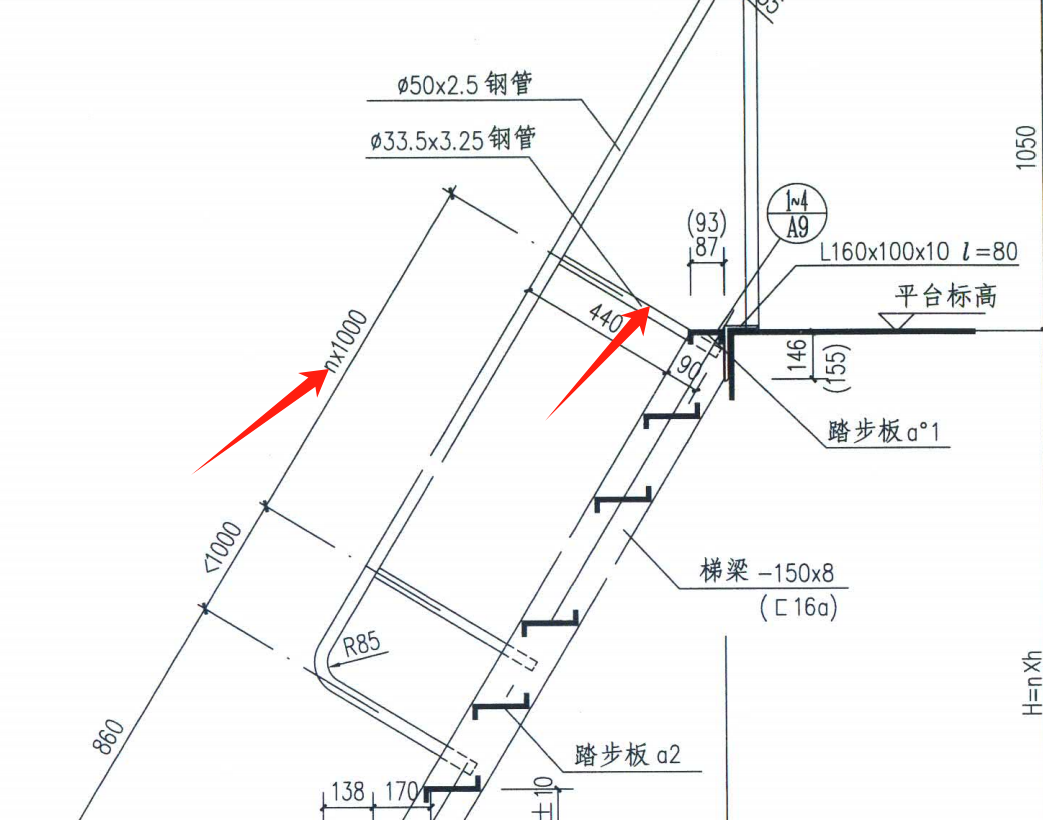 柱间