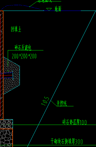 系数