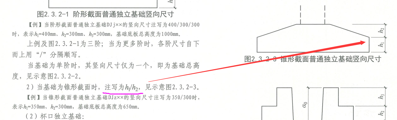 建筑行业快速问答平台-答疑解惑