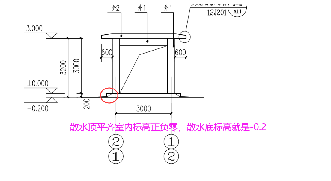 答疑解惑