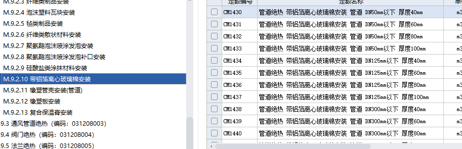 22定额