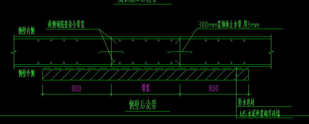 后浇带