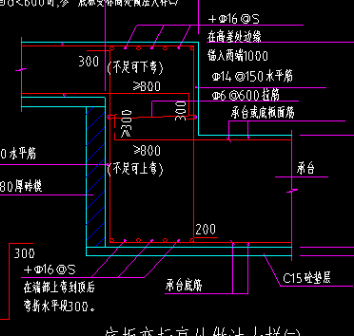 广联达服务新干线