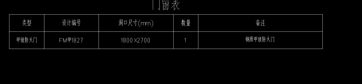 手算
