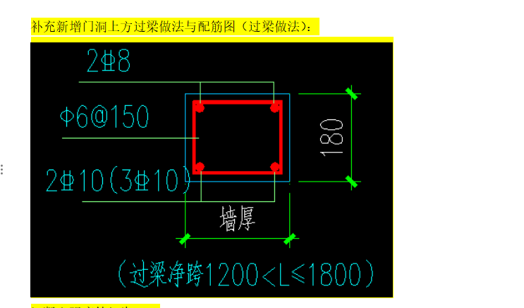 过梁
