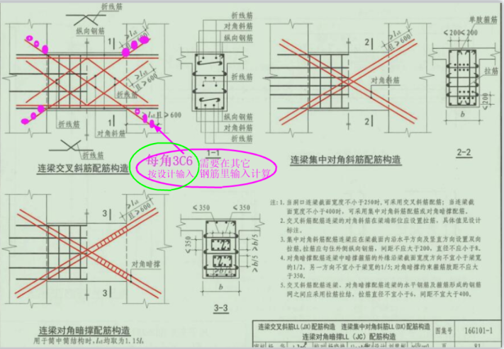 原位标注