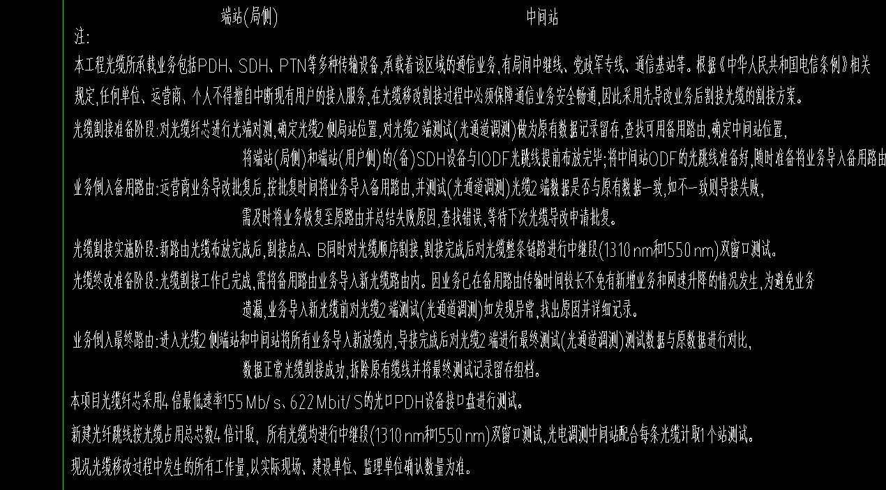 调试费