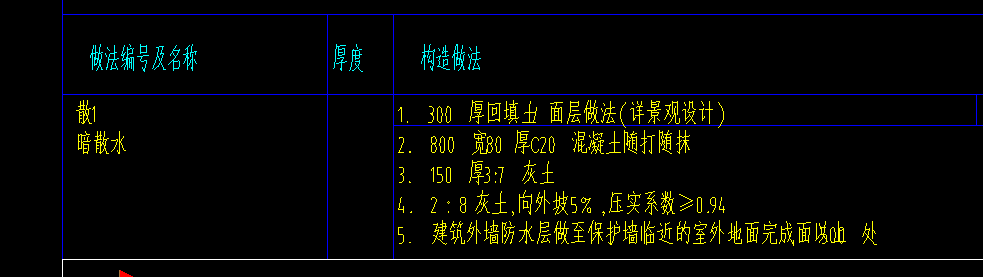 台阶