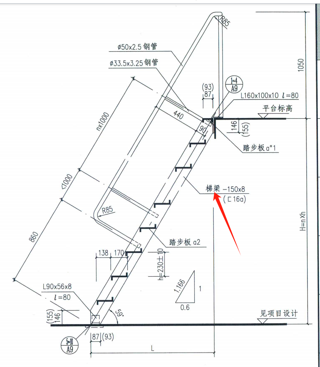 梯梁