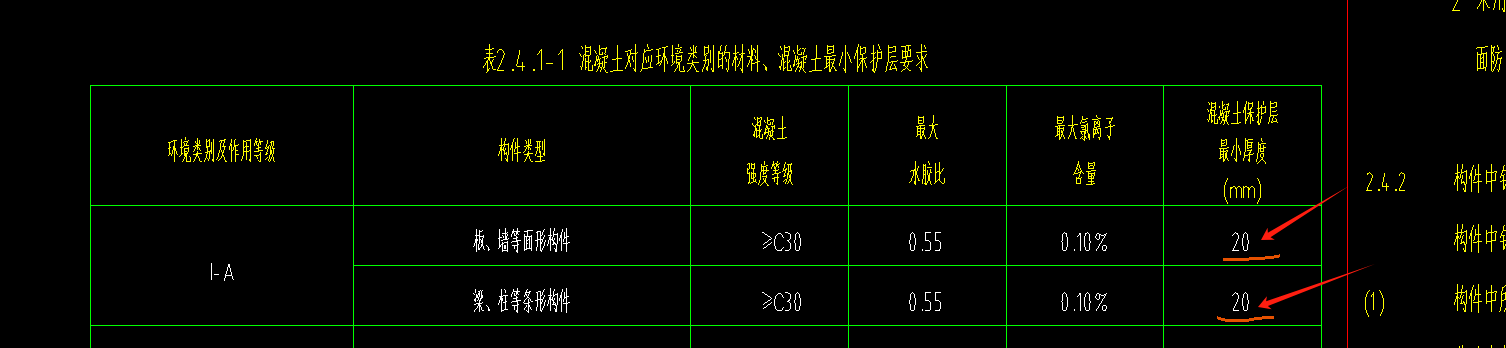 总说明
