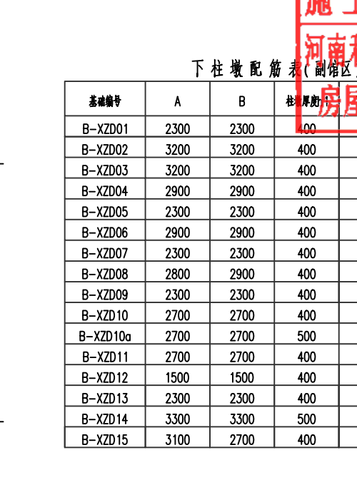 柱墩