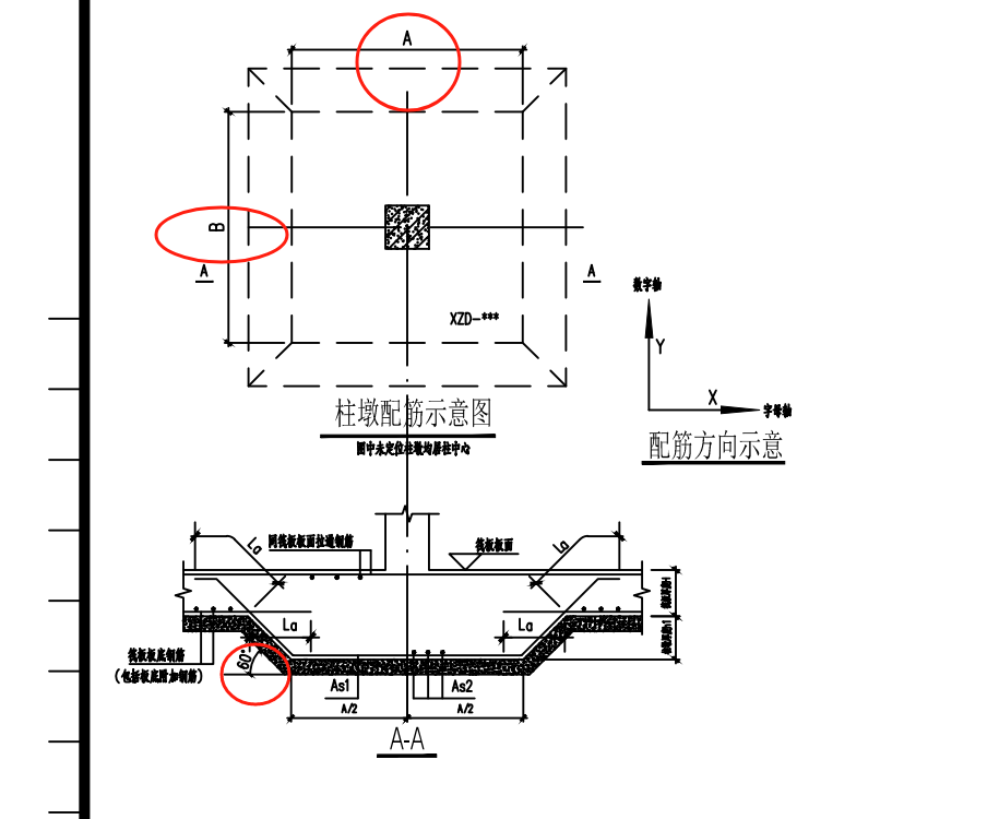 墩