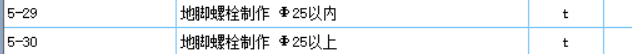 地脚螺栓