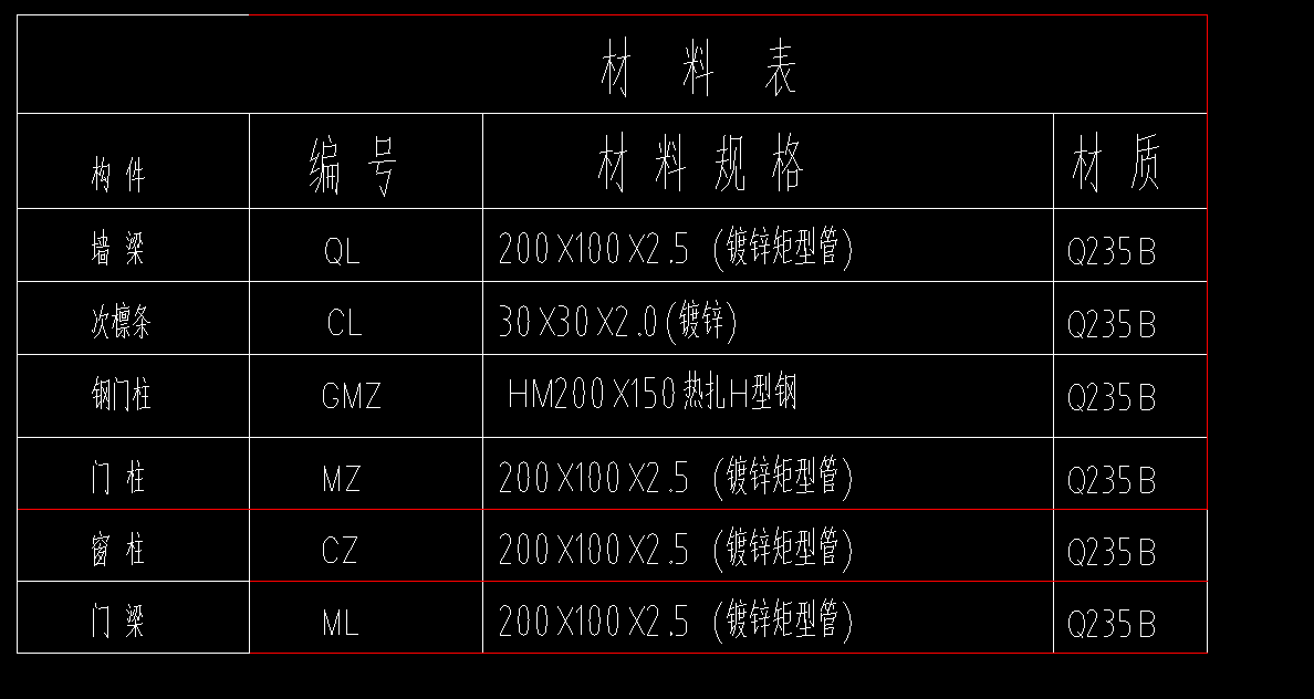 钢结构