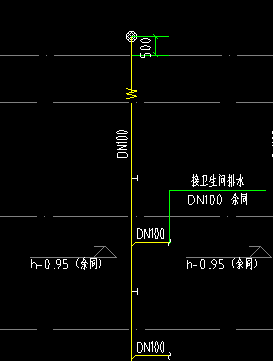 立管