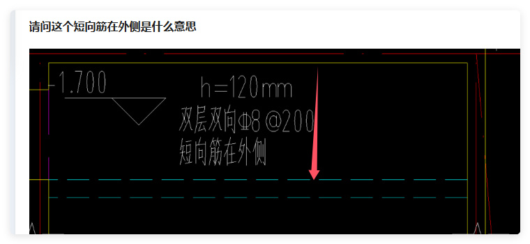答疑解惑