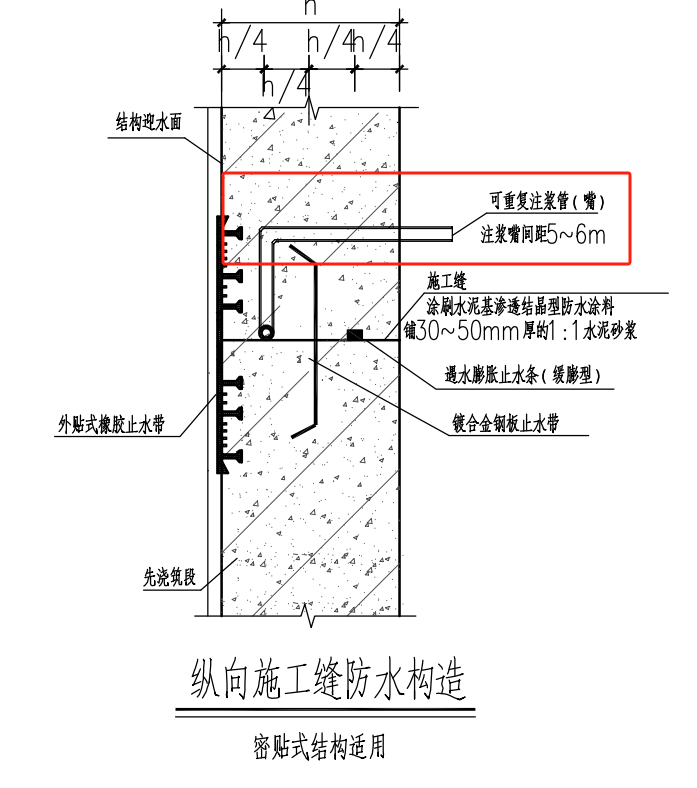 工程量