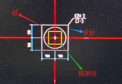 分开