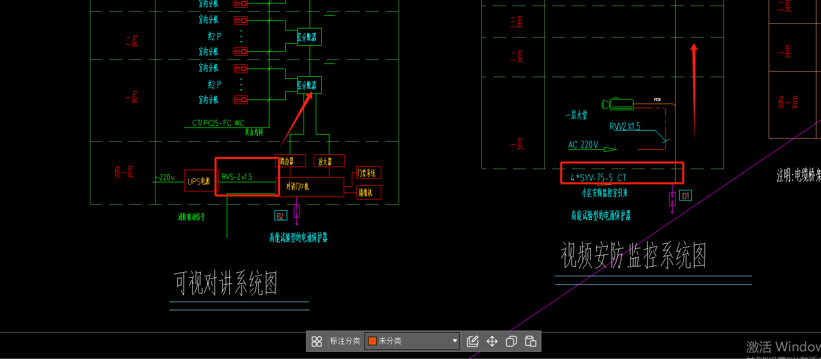 规格型号