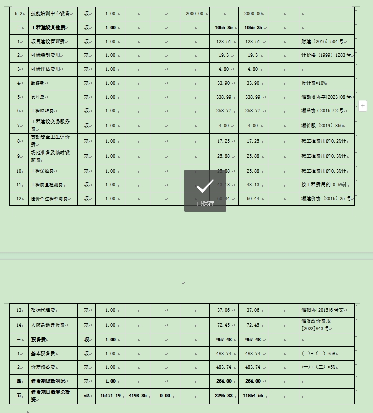 做预算的
