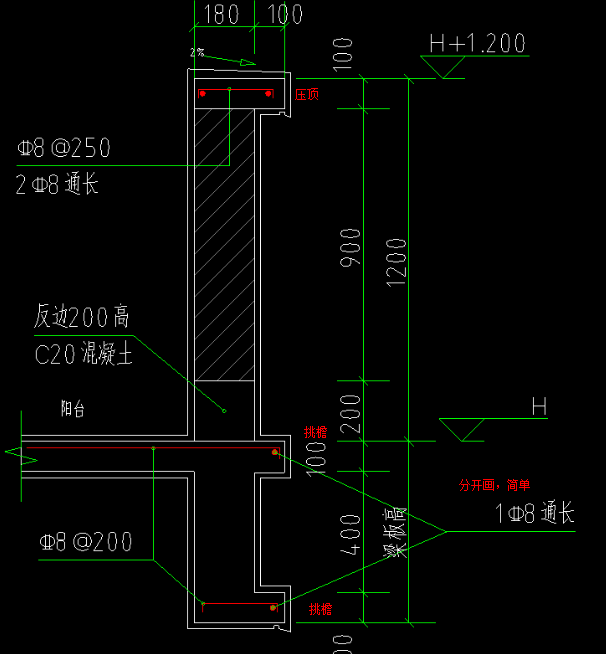 栏板