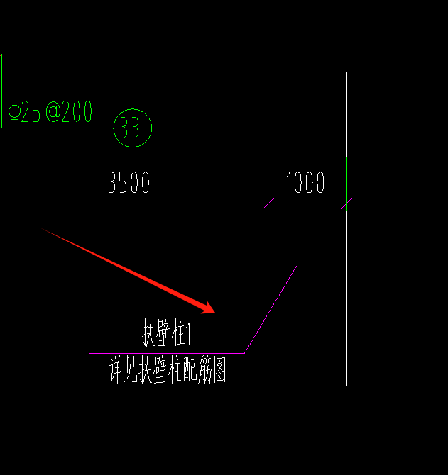 怎么布置