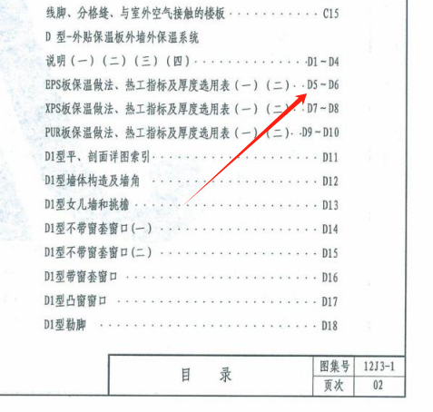 多少页