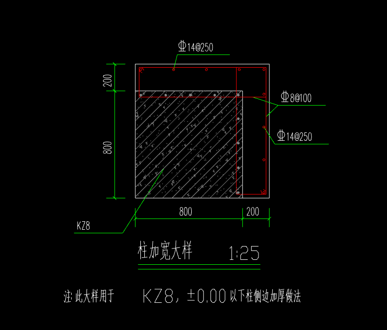 这个柱