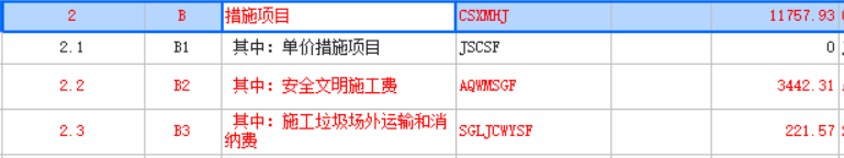 措施费