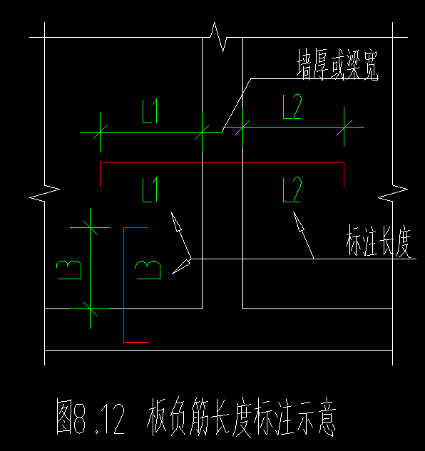 墙边