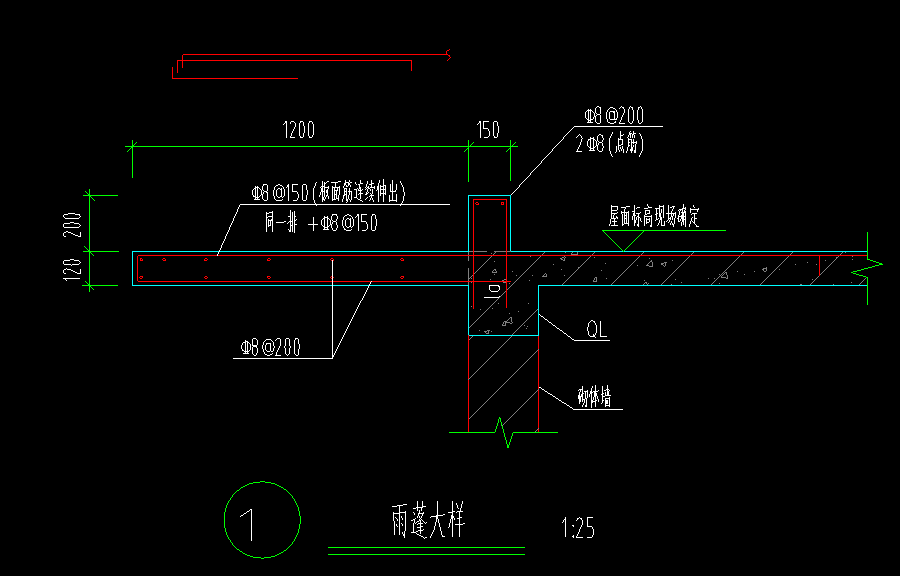 画啊
