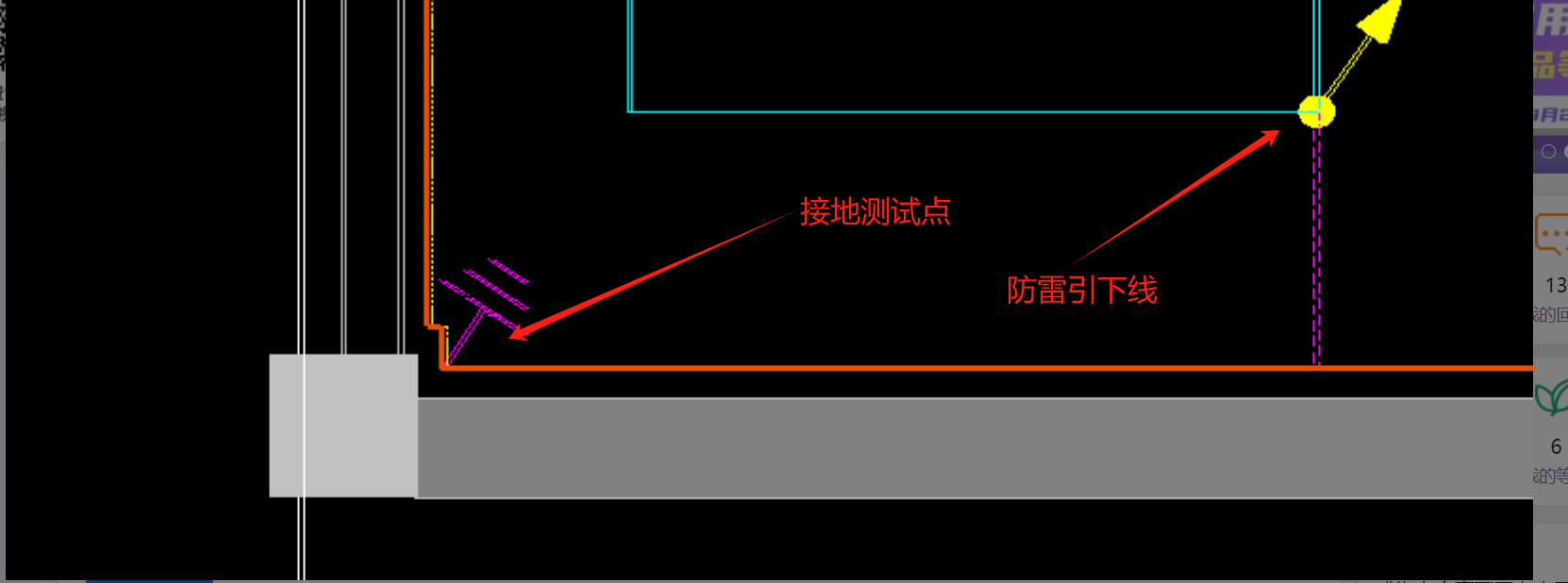 这个符号是