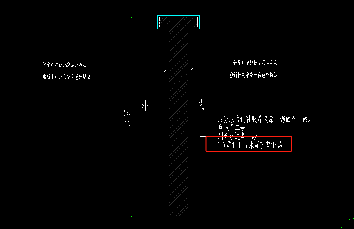 抹灰砂浆