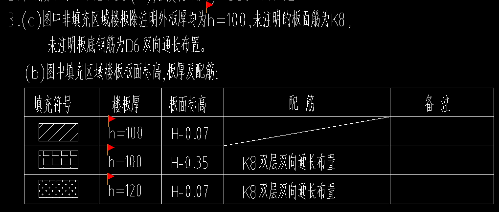 双层双向