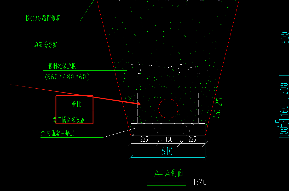 套清单