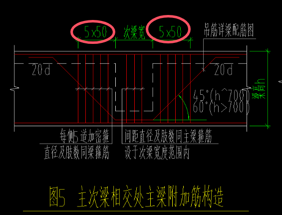 四川省