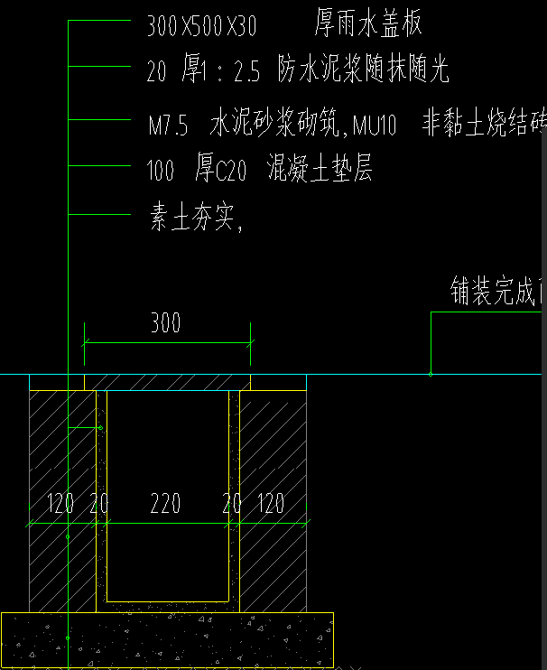 地沟