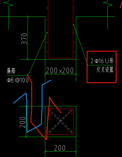 怎么布置