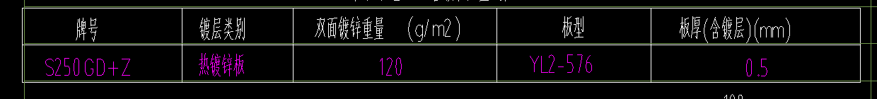 楼层板