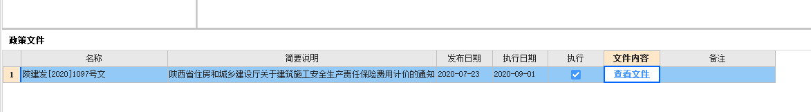 总价