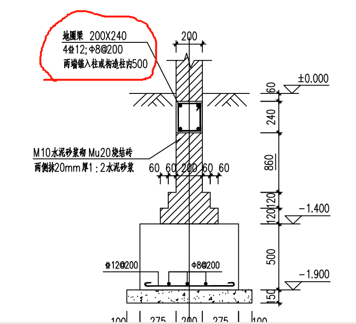 地圈梁